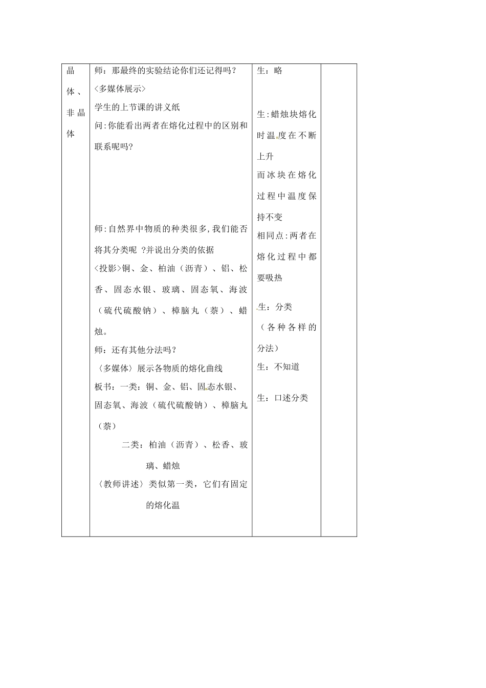 八年级物理上册 2.3 熔化和凝固（第2课时）教案 苏科版-苏科版初中八年级上册物理教案_第3页