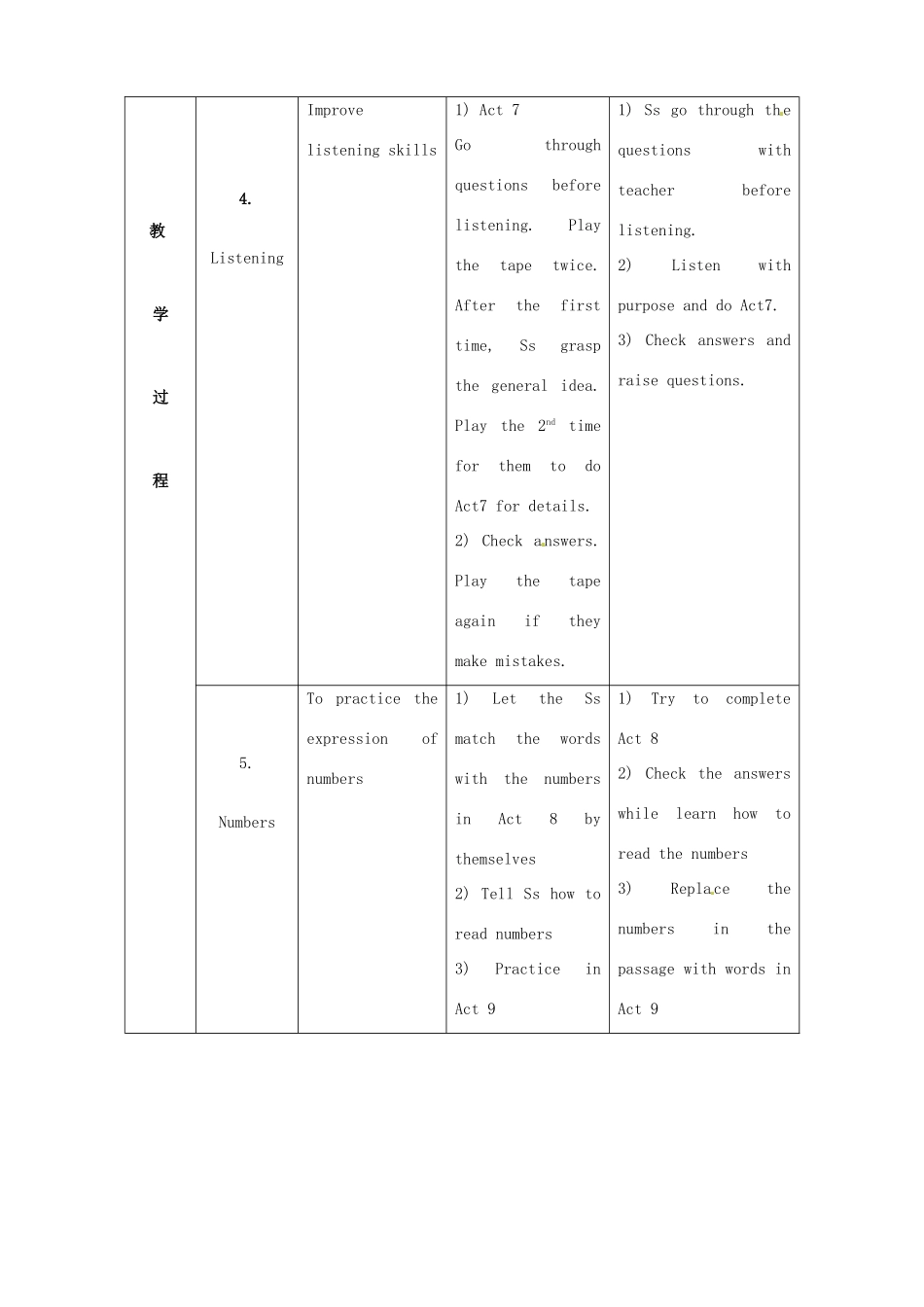 天津市武清区杨村第五中学八年级英语上册《Module 4 Education Unit 3 Language in use》教案 外研版_第3页