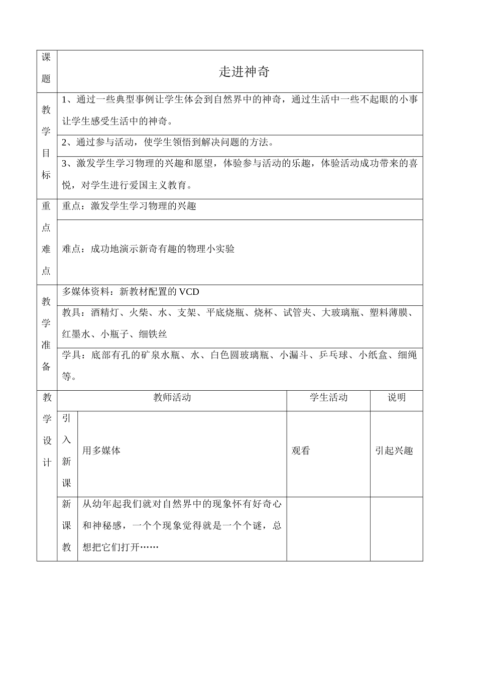 八年级物理沪教版走进神奇_第1页