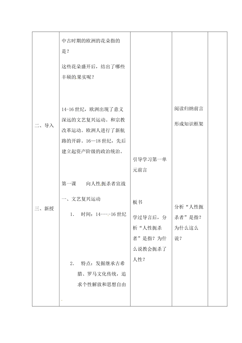 九年级历史上册 1.1《向人性扼杀者宣战》教案（2） 北师大版_第2页