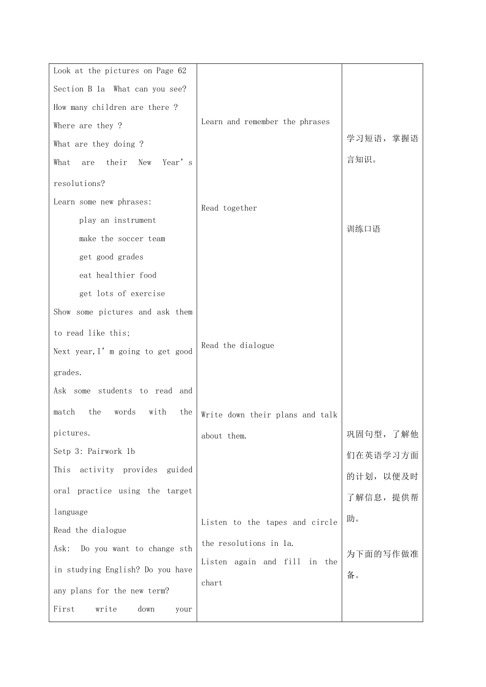 八年级英语上册 Unit 10 I’m going to be a basketball player示范教案4 人教新目标版_第2页