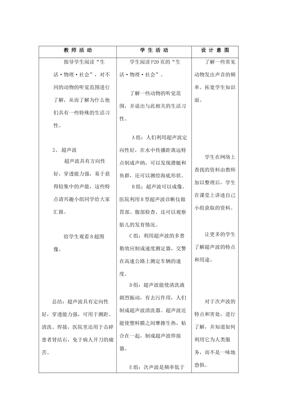 八年级物理上册 1.4 人耳听不见的声音教案 苏科版-苏科版初中八年级上册物理教案_第2页