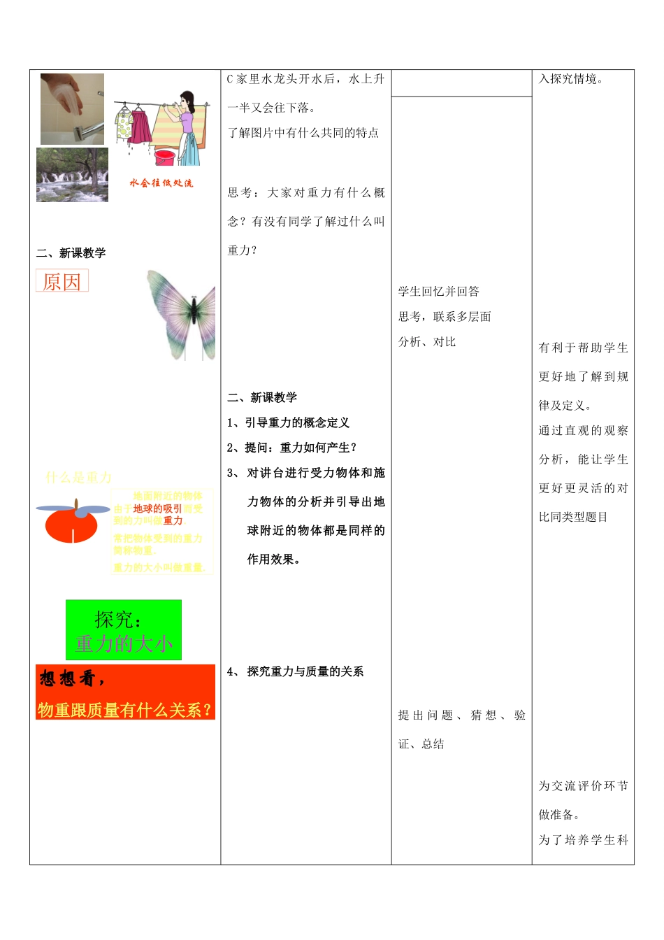 八年级物理下册 第六章 第三节 重力复习教案 粤教泸版-人教版初中八年级下册物理教案_第2页