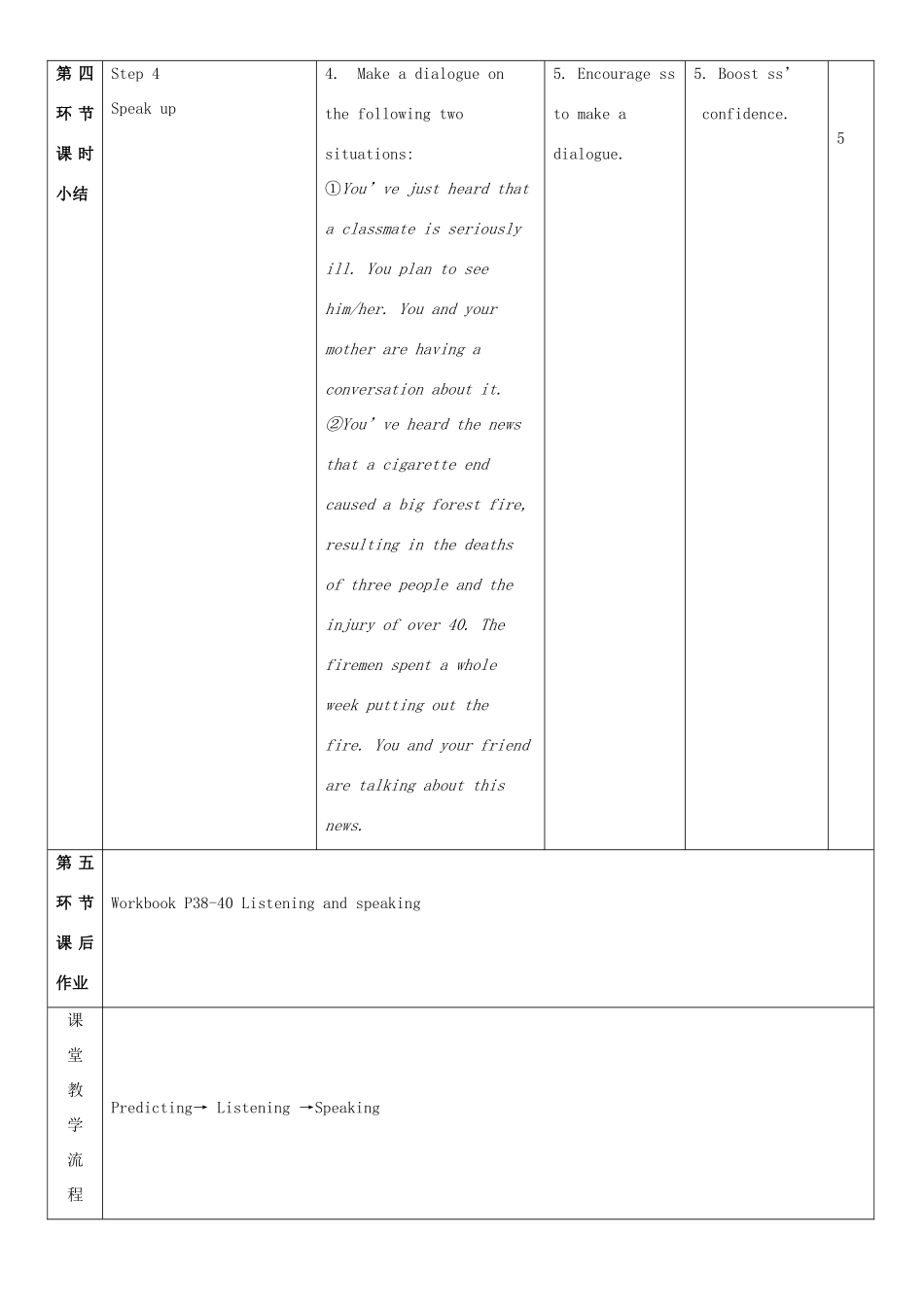 九年级英语下册 Module 2 Environmental problems Unit 3 The environment教案4 牛津深圳版-牛津深圳版初中九年级下册英语教案_第3页