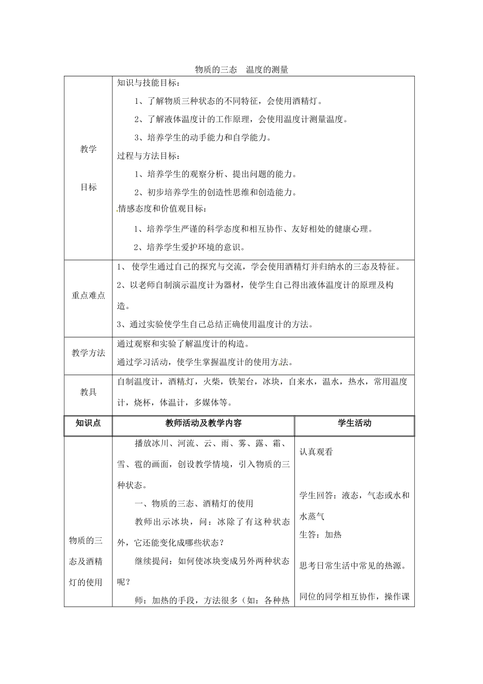 八年级物理上册 2.1 物质三态 温度的测量教案2 苏科版-苏科版初中八年级上册物理教案_第1页