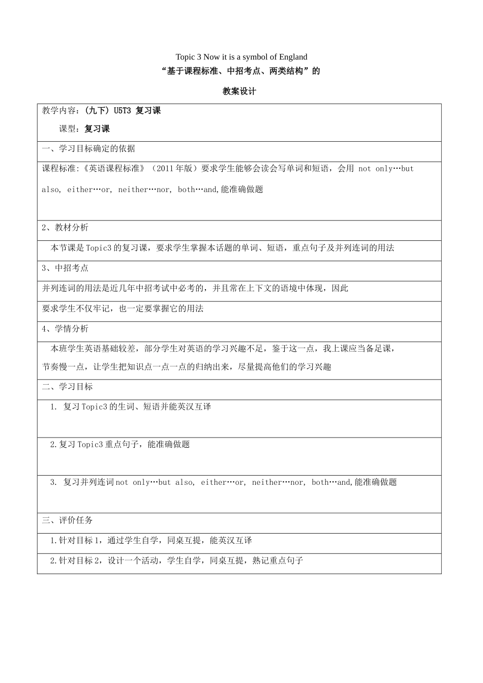 九年级英语下册 Unit 5 China and the World Topic 3 Now it is a symbol of England复习教案 （新版）仁爱版-（新版）仁爱版初中九年级下册英语教案_第1页