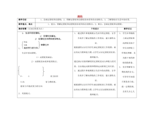 九年级物理上册 11.2 滑轮教案 苏科版-苏科版初中九年级上册物理教案