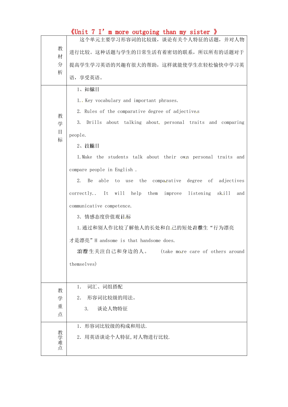 七年级英语上册《Unit 7 I’m more outgoing than my sister 》单元备课教案 鲁教版五四制-鲁教版五四制初中七年级上册英语教案_第1页