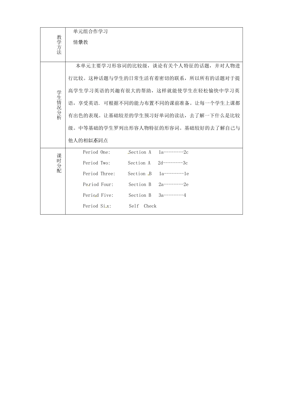七年级英语上册《Unit 7 I’m more outgoing than my sister 》单元备课教案 鲁教版五四制-鲁教版五四制初中七年级上册英语教案_第2页