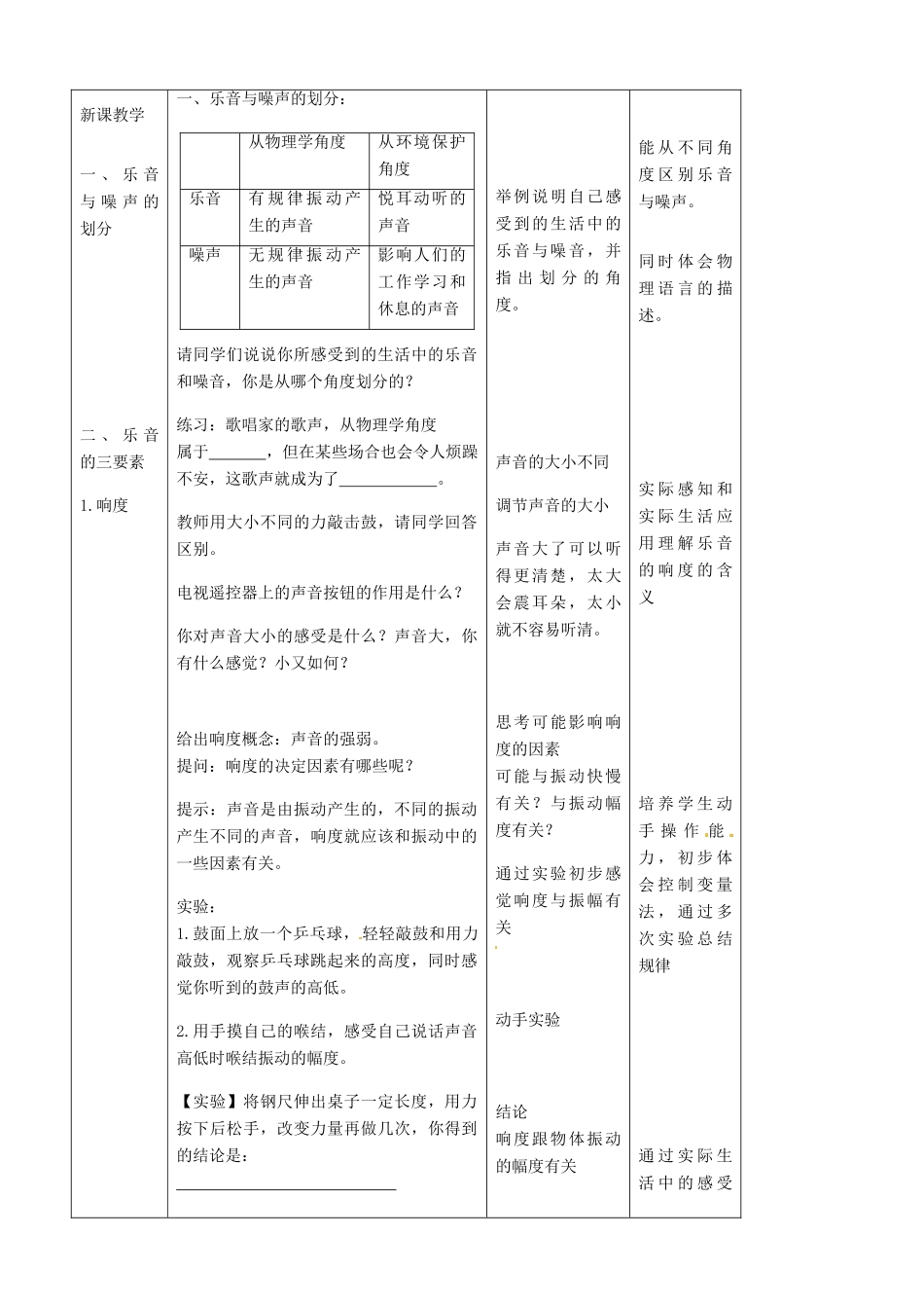 北京市大兴区魏善庄中学八年级物理上册 1.6 乐音和噪声教案 北京课改版_第3页