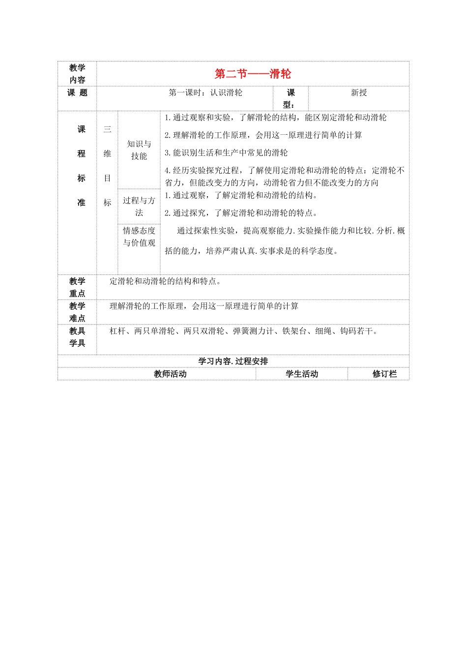 九年级物理上册 第十一章 第二节 滑轮教案 （新版）苏科版-（新版）苏科版初中九年级上册物理教案_第1页