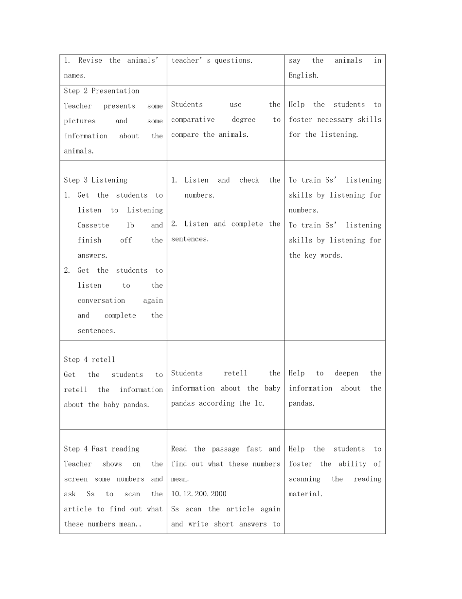 九年级语文全册 Unit 11 What’s the highest mountain in the world Section B（1a-2e）精品教案 鲁教版五四制_第2页