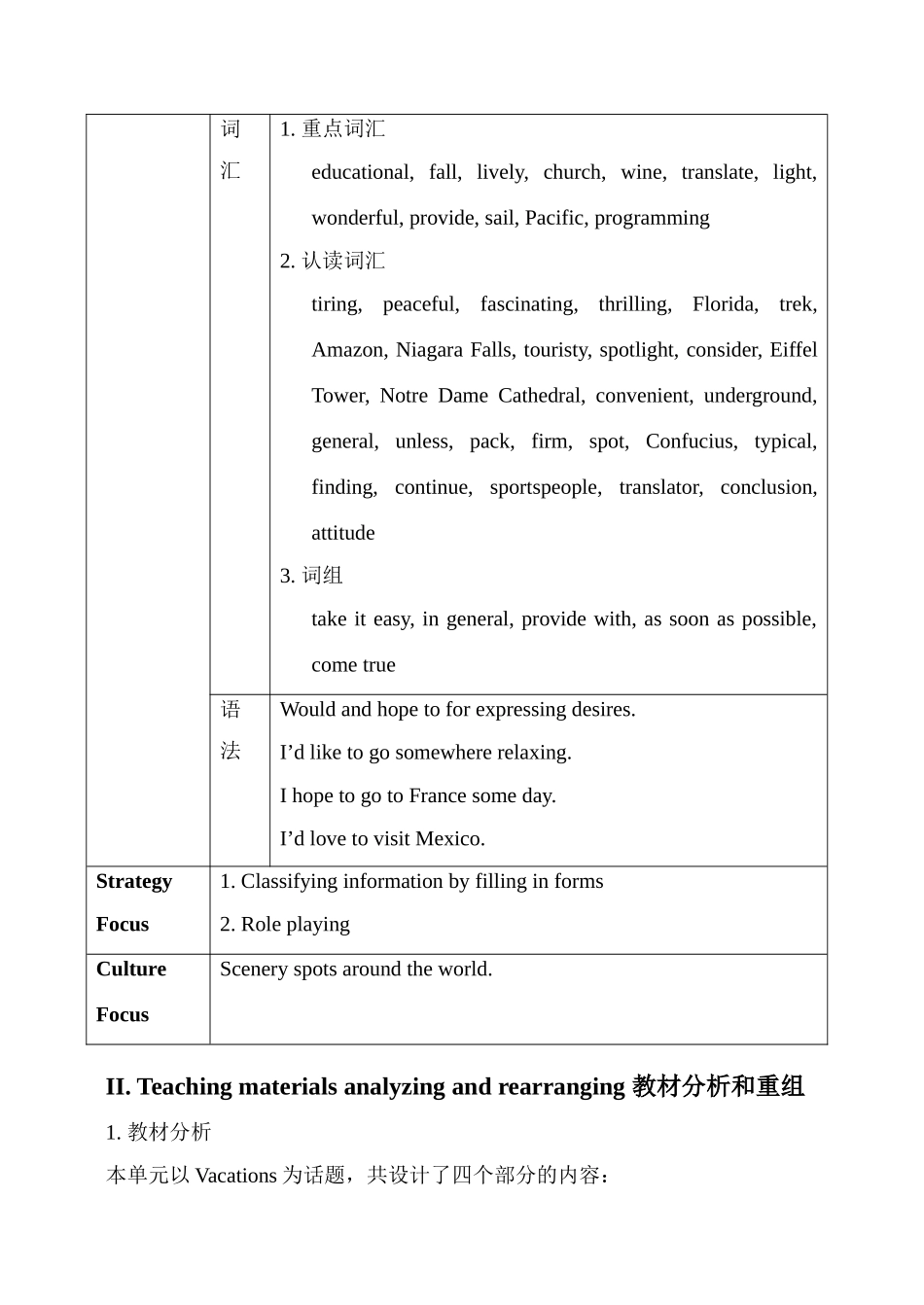 九年级英语 Unit 7   Where would you like to visit1 教案人教版_第2页