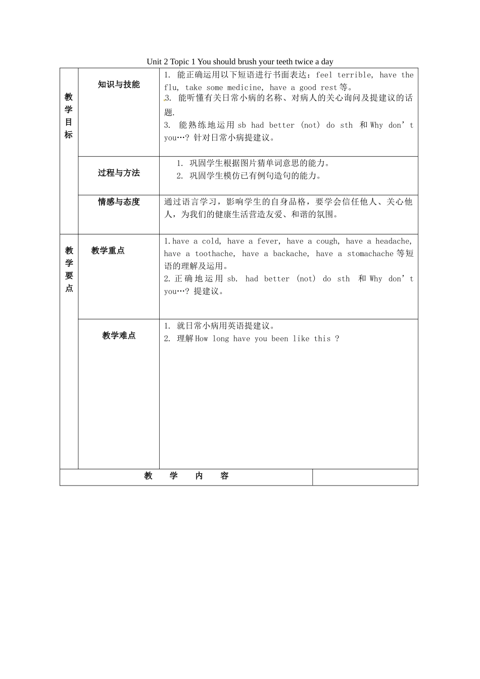 八年级英语上册 Unit 2 Topic 1 You should brush your teeth twice a day（第2课时）教案 （新版）仁爱版-（新版）仁爱版初中八年级上册英语教案_第1页