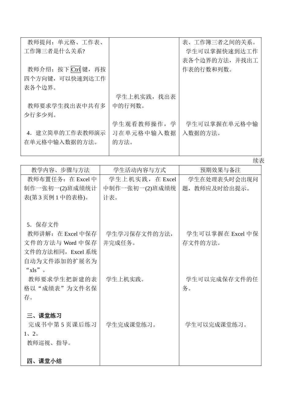 [初中信息技术]八年级 第一课 认识Excel_第3页