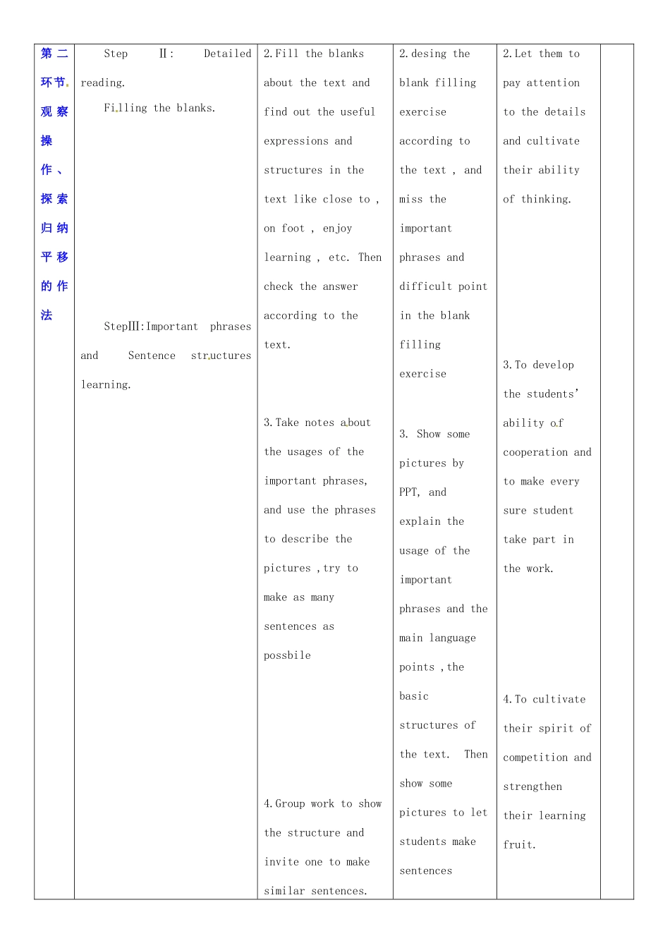 七年级英语上册 Unit 2 Daily life教案3 （新版）牛津深圳版-牛津深圳版初中七年级上册英语教案_第2页