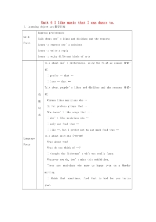 九年级英语 Unit 6 I like music that I can dance to单元精品教案 人教新目标版