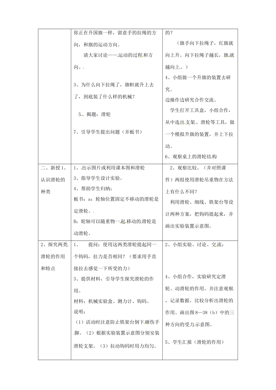 九年级科学上册《3.2 滑轮》教案 （新版）华东师大版-（新版）华东师大版初中九年级上册自然科学教案_第2页