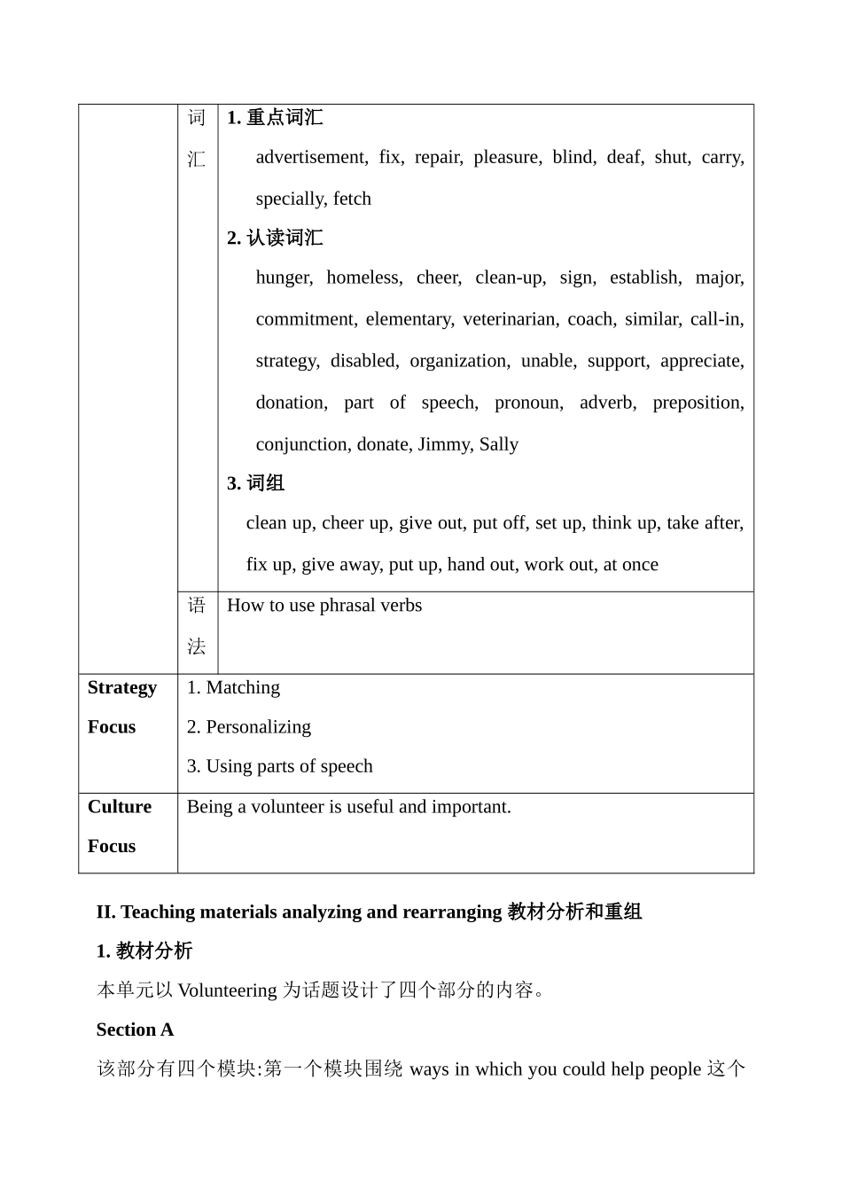 九年级英语 Unit 8   I’ll help clean up the city parks1 教案人教版_第2页