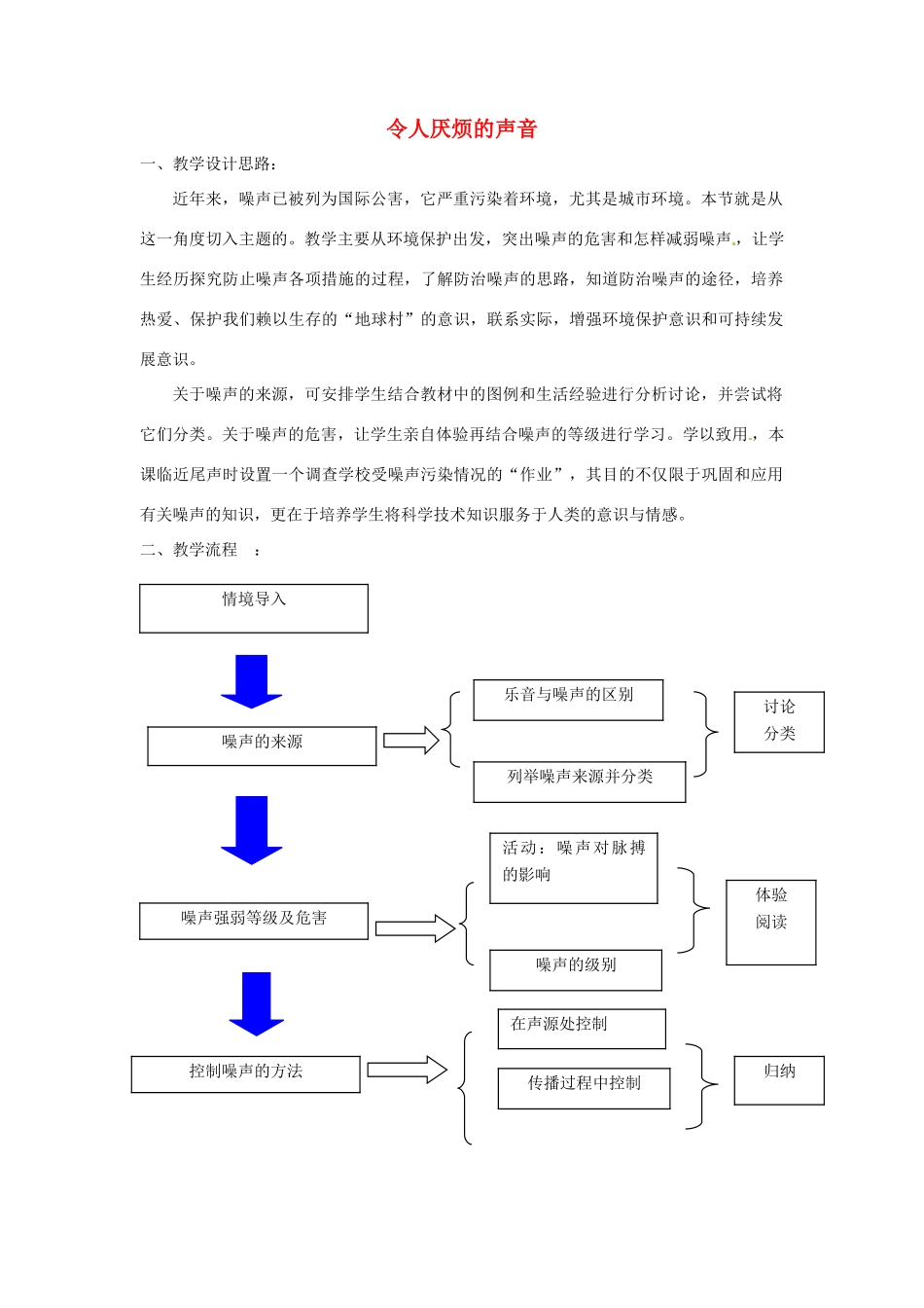 八年级物理上册 令人厌烦的声音教案 苏科版_第1页