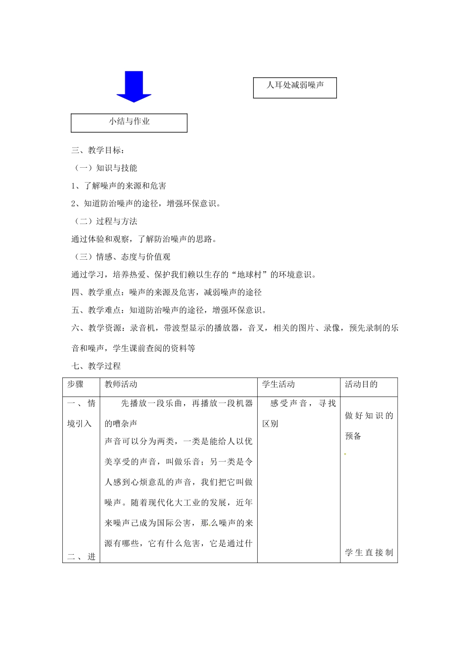 八年级物理上册 令人厌烦的声音教案 苏科版_第2页