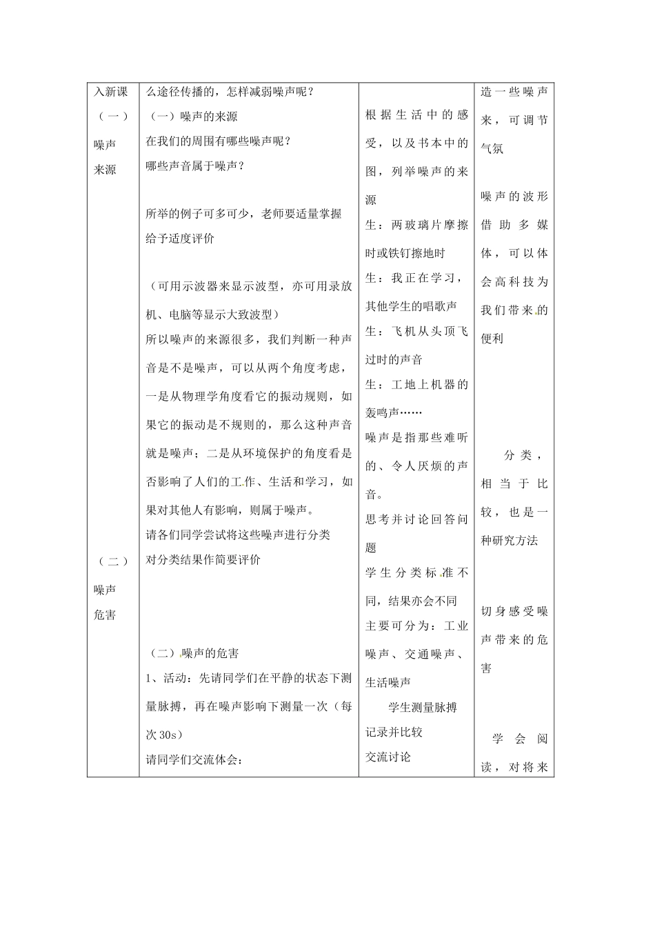 八年级物理上册 令人厌烦的声音教案 苏科版_第3页