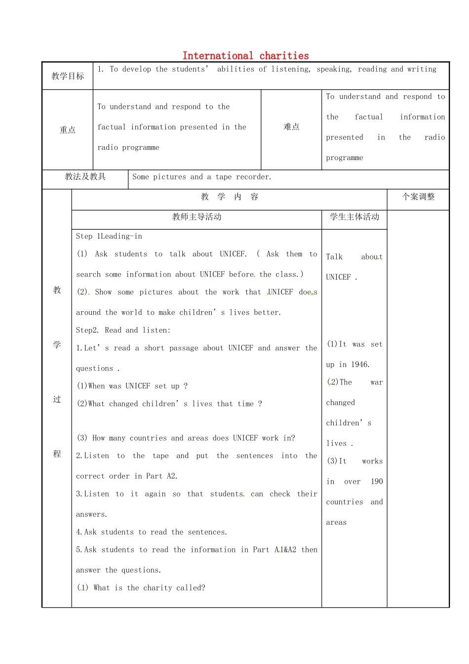 八年级英语下册 Unit 7 International charities Integrated skills教案 （新版）牛津版-（新版）牛津版初中八年级下册英语教案_第1页