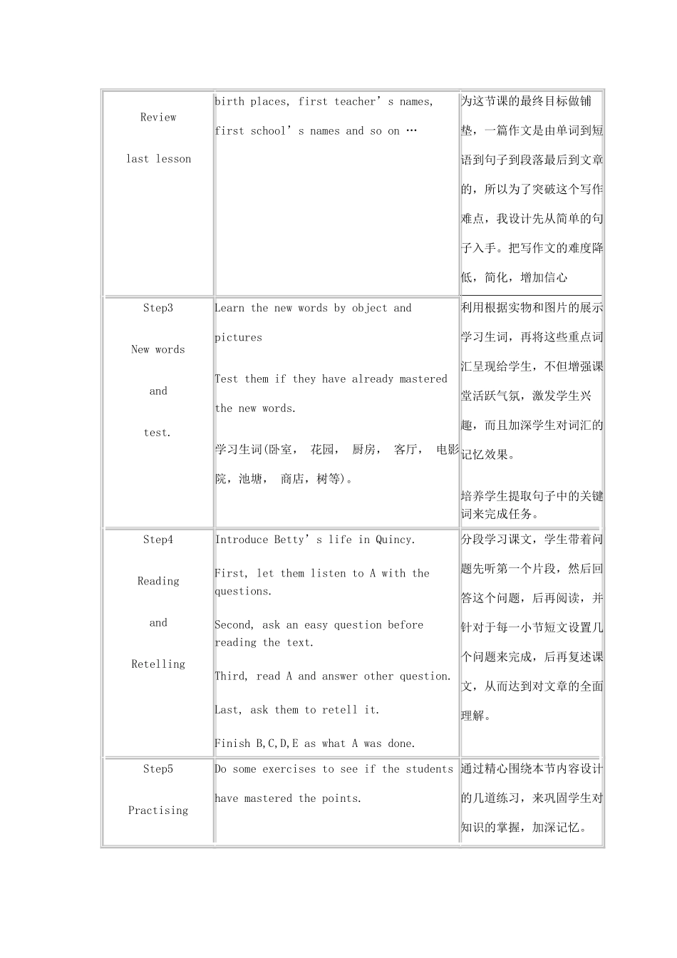 七年级英语下册 Module8教案 外研版_第2页