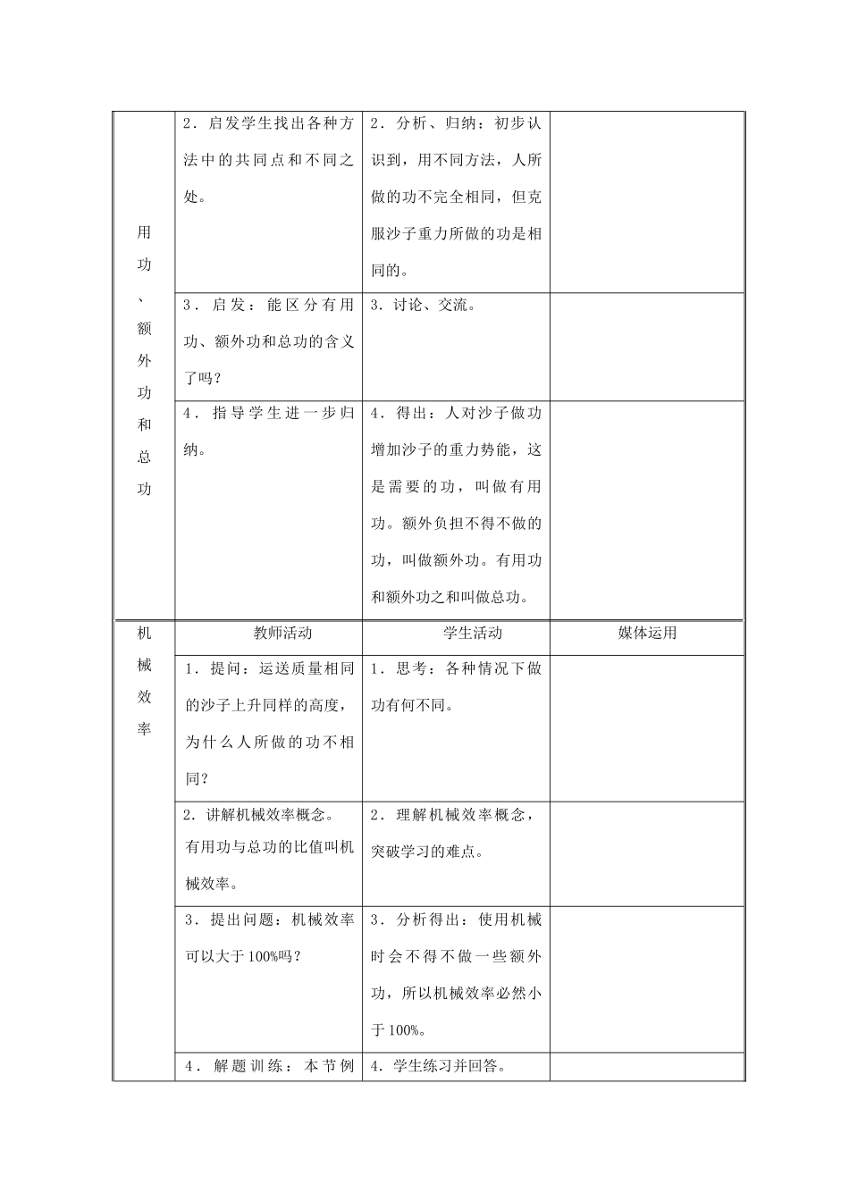 八年级物理下册 第十二章 第3节《机械效率》教案2 （新版）新人教版_第2页