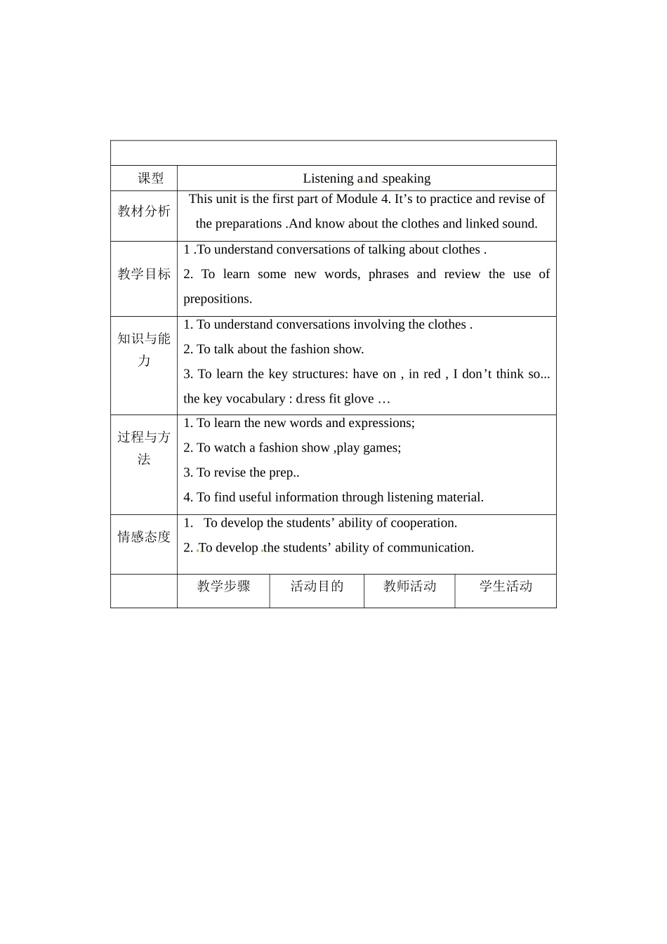 九年级英语下册 Module4 Unit1 I really like these shoes教案 外研版_第2页