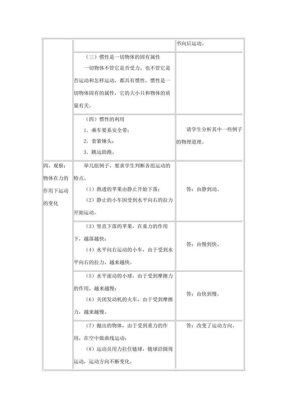 八年级物理下册 改变了物体的运动状态教案 教科版-教科版初中八年级下册物理教案_第3页