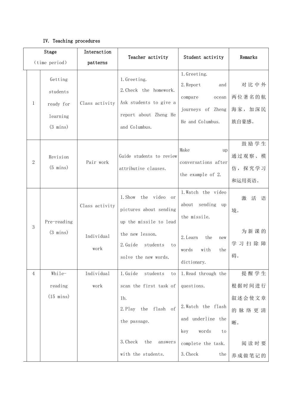 九年级英语下册 Unit 5 Topic 2 He is really the pride of China Section C教学设计 （新版）仁爱版-（新版）仁爱版初中九年级下册英语教案_第2页