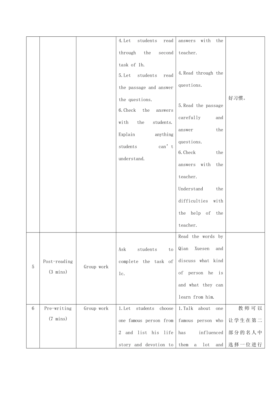 九年级英语下册 Unit 5 Topic 2 He is really the pride of China Section C教学设计 （新版）仁爱版-（新版）仁爱版初中九年级下册英语教案_第3页
