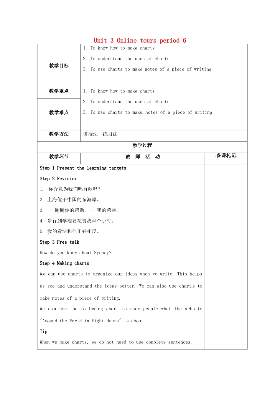 八年级英语下册 Unit 3 Online tours period 6教案 （新版）牛津版-（新版）牛津版初中八年级下册英语教案_第1页