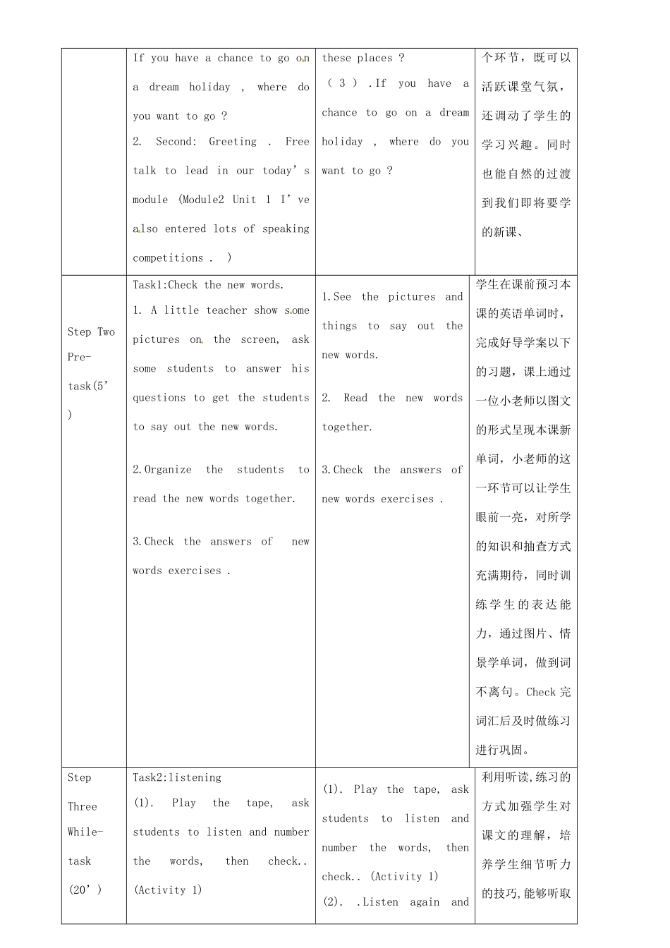 八年级英语下册 Module 2 Unit 1 I ' ve also entered lots of speaking competitions教案 （新版）外研版-（新版）外研版初中八年级下册英语教案_第2页