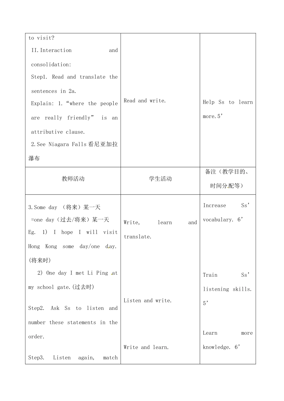 吉林省四平市第十七中学九年级英语全册《Unit 7 Where would you like to visit》（第2课时）教案 人教新目标版_第2页