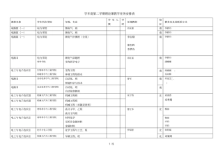 20172018学年第二学期理论课教学任务安排表