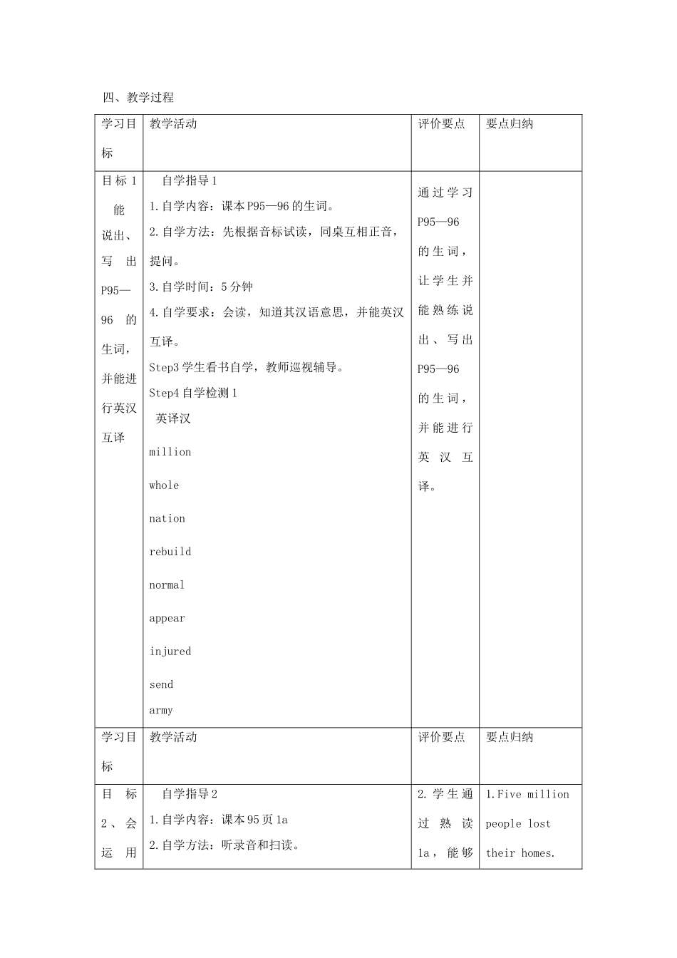 八年级英语上册 Unit 4 Our World Topic 2 How can we protect ourselves from the earthquake Section D教案 （新版）仁爱版-（新版）仁爱版初中八年级上册英语教案_第2页