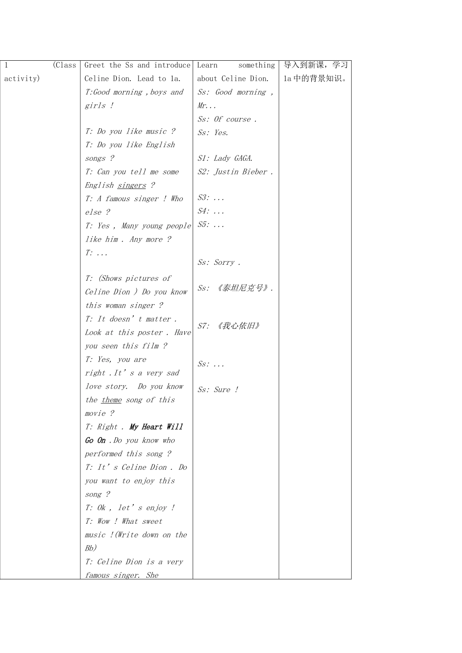 八年级英语上册 Unit 3 Our Hobbies Topic 2 What sweet music P1教案 （新版）仁爱版-（新版）仁爱版初中八年级上册英语教案_第3页