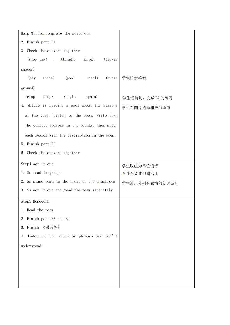 八年级英语上册 Unit 7 Seasons Reading I教案 （新版）牛津版-（新版）牛津版初中八年级上册英语教案_第2页