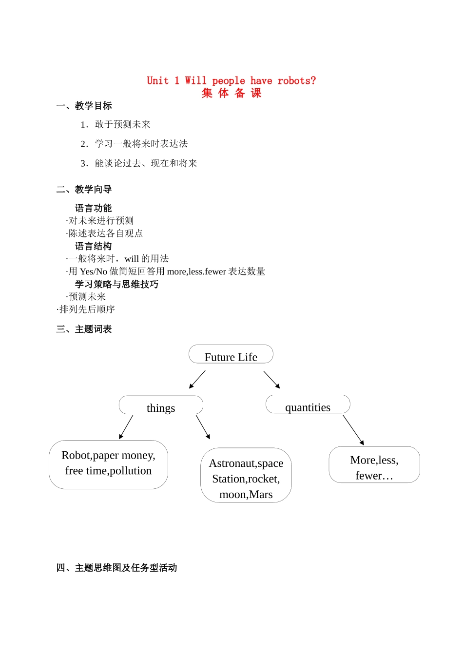 八年级英语下册Unit 1集体备课教案新目标_第1页