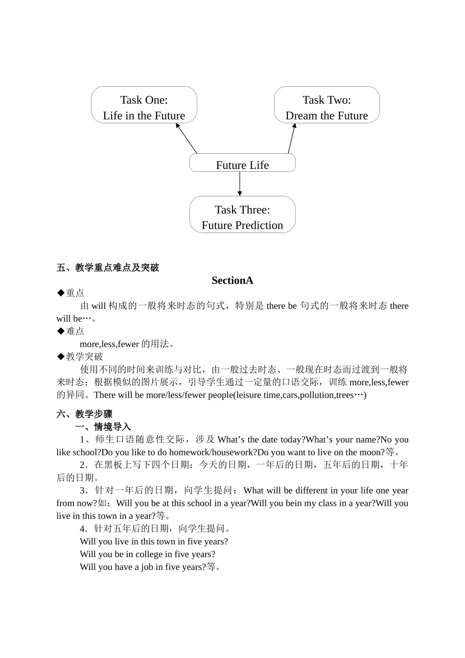 八年级英语下册Unit 1集体备课教案新目标_第2页