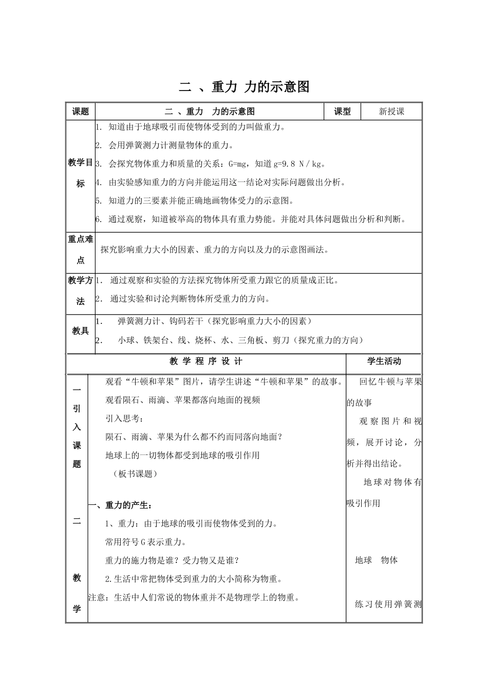 八年级物理下册 第八章 力 二 重力 力的示意图教案 （新版）苏科版-（新版）苏科版初中八年级下册物理教案_第1页