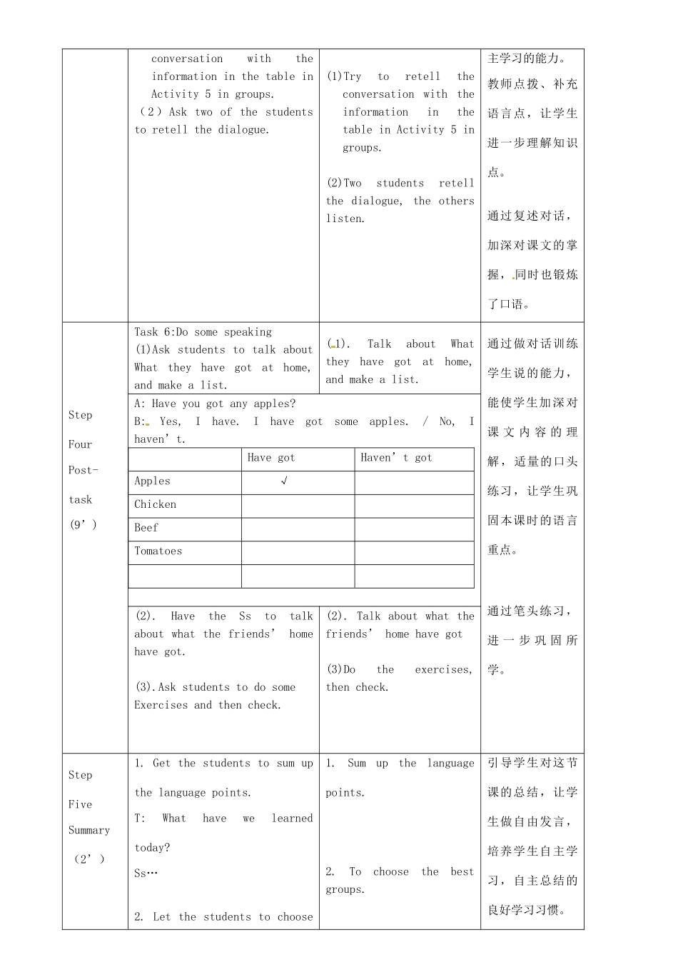 七年级英语上册 Module 4 Healthy food Unit 1 We’ve got lots of apples教案 （新版）外研版-（新版）外研版初中七年级上册英语教案_第3页