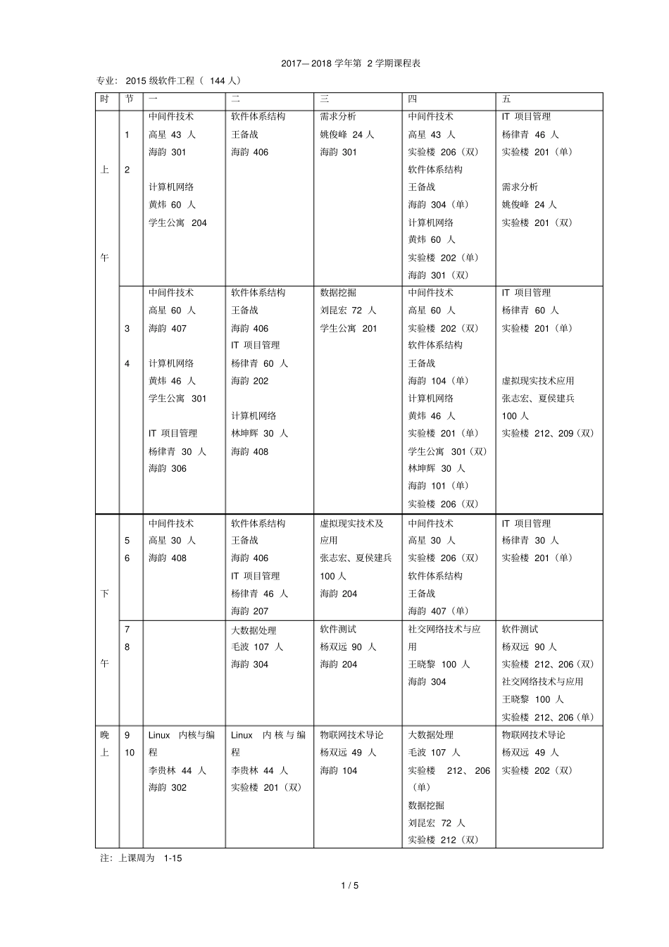 2017—2018学年第2学期课程表_第1页