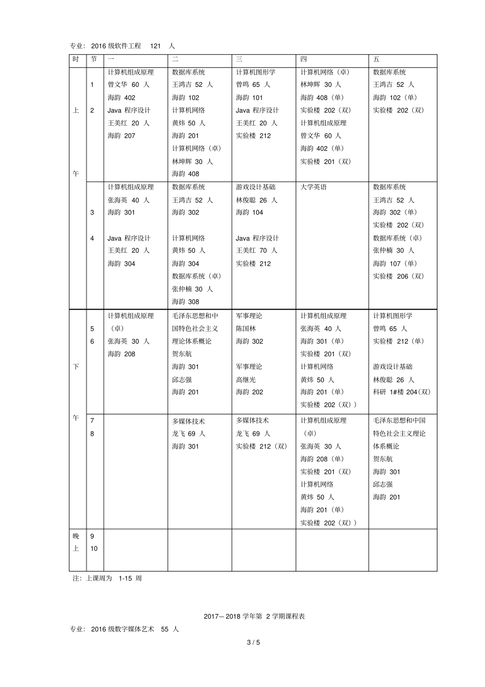 2017—2018学年第2学期课程表_第3页