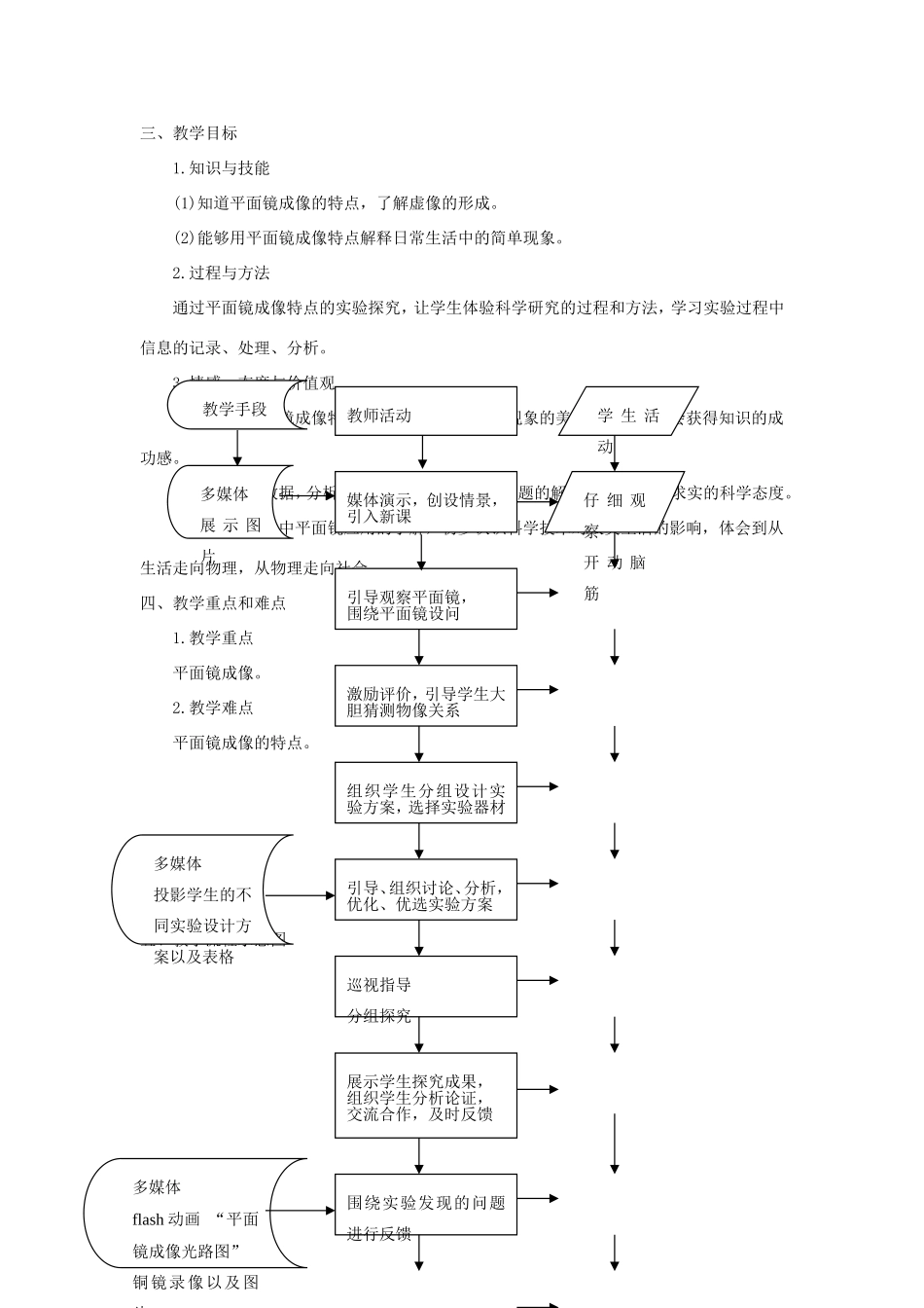 八年级物理下册 8.3《学生实验：探究平面镜成像》教案 北京课改版-北京课改版初中八年级下册物理教案_第2页
