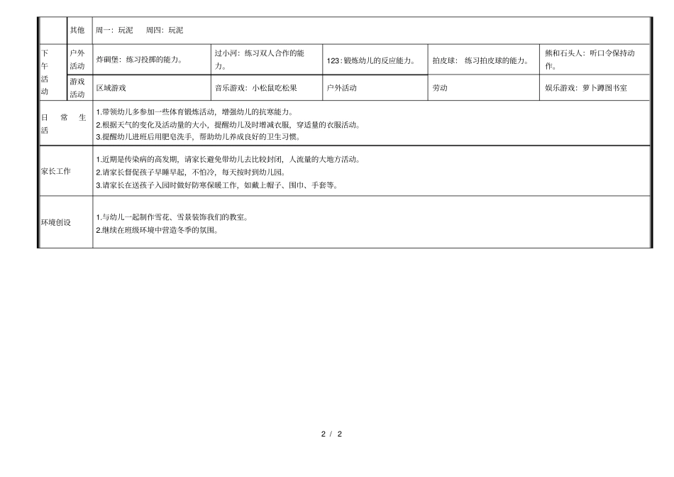 2017——2018学年第一学期第二十周工作计划_第2页