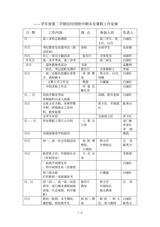 2017——2018学年第二学期首经贸附中期末及暑假工作安排