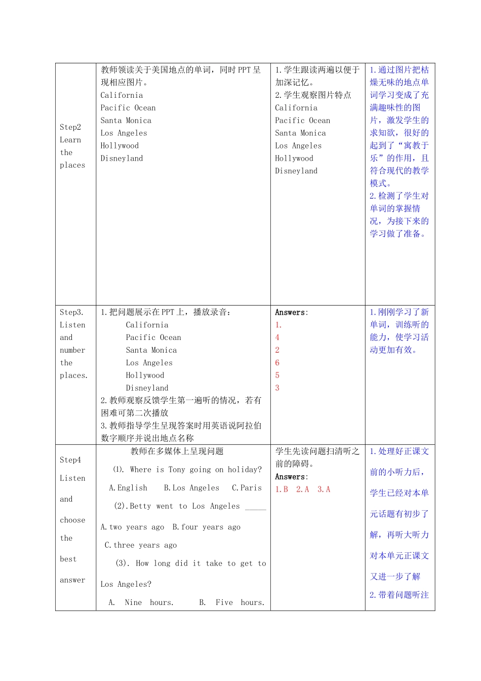 七年级英语下册 Module 10 Unit 1 What did you do教案2 （新版）外研版-（新版）外研版初中七年级下册英语教案_第2页